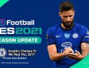 Graphic Menu Chelsea PES 2021 For PES 2017