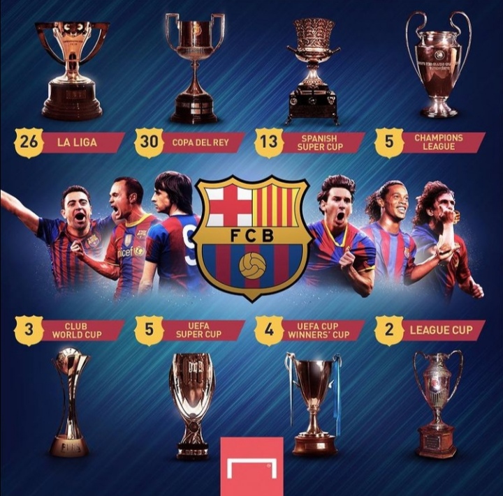 اینفوگرافیک کلکسیون تمام جام های قهرمانی بارسلونا
