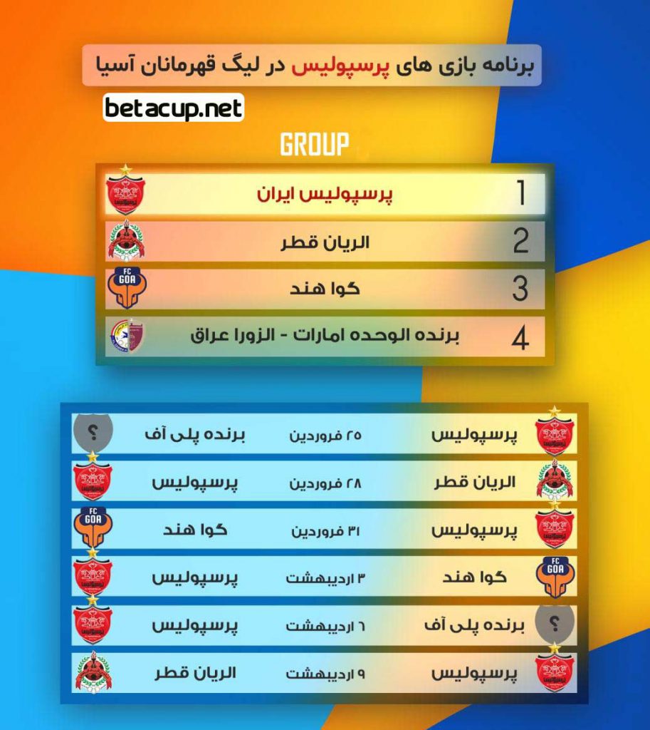 برنامه بازی های پرسپولیس در لیگ قهرمانان آسیا 2021 + تاریخ و ساعت بتاکاپ برنامه بازی های پرسپولیس در لیگ قهرمانان آسیا 2021 + تاریخ و ساعت بتاکاپ