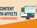 How-Content-Length-Affects-SEO-Conversion-TW