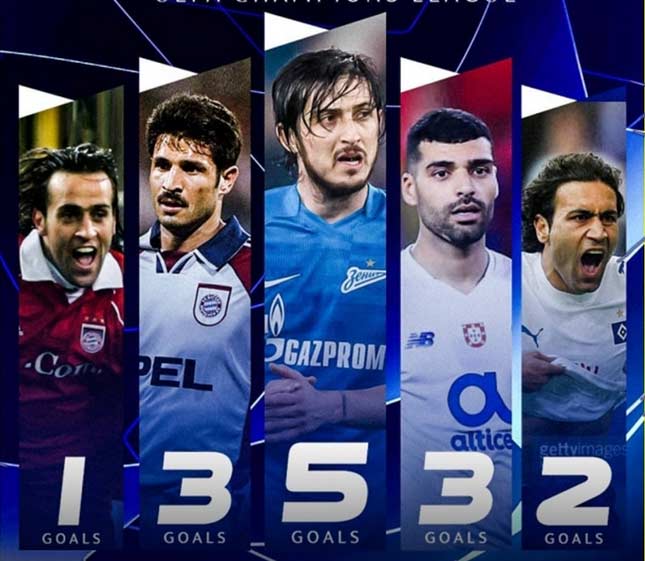 بهترین گلزنان ایرانی در تاریخ لیگ قهرمانان اروپا