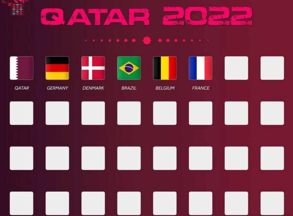 لیست تیم های صعود کرده به جام جهانی 2022 قطر