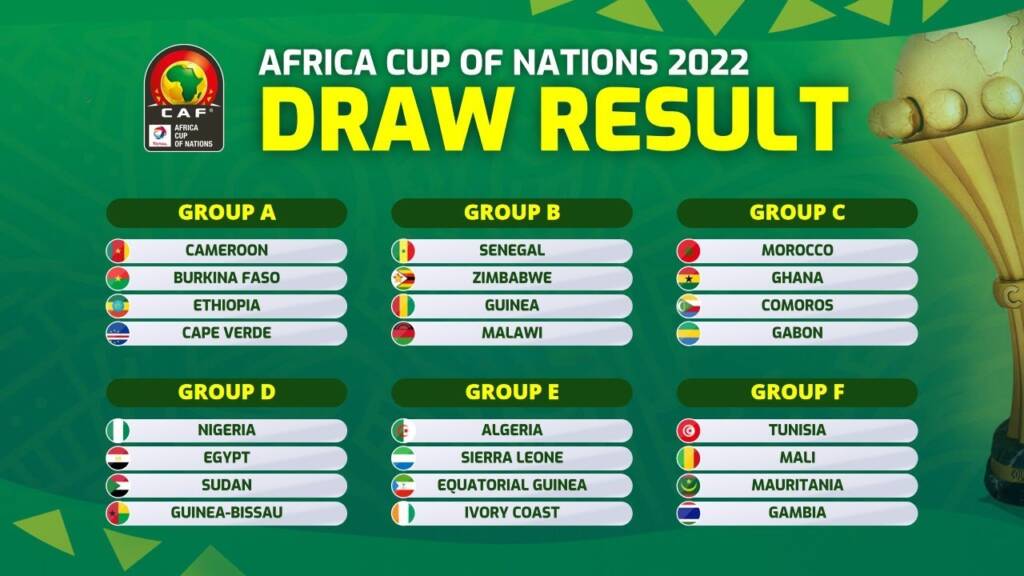 جدول گروه های جام ملتهای آفریقا 2022