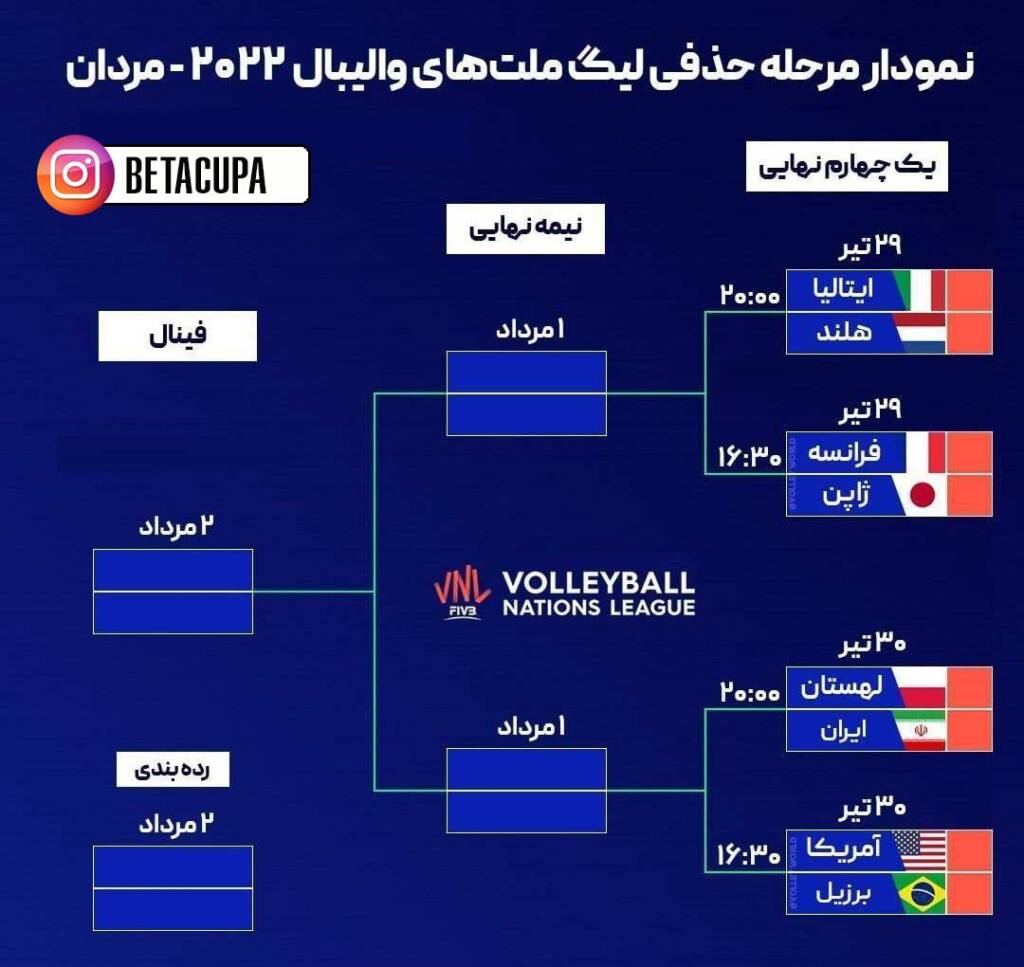 برنامه کامل بازی های ایران در لیگ ملت های والیبال 2022