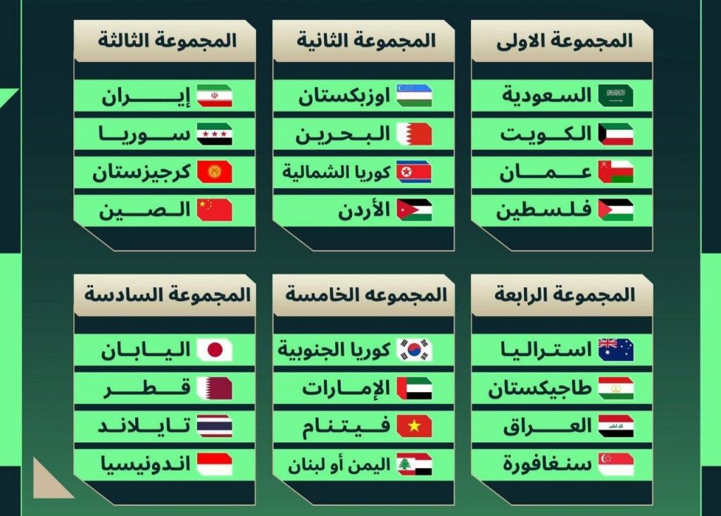 جدول گروه بندی مسابقات جام ملتهای آسیا 2027 + تاریخ شروع بازی ها