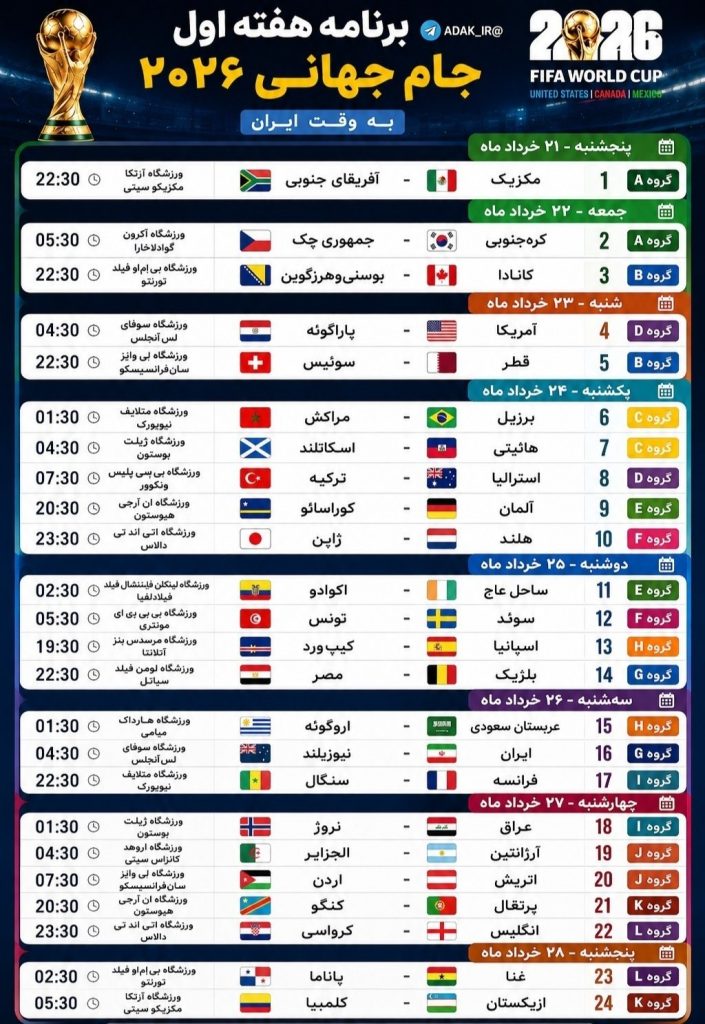 برنامه کامل ساعت تاریخ و ساعت بازی های مرحله گروهی جام جهانی 2026