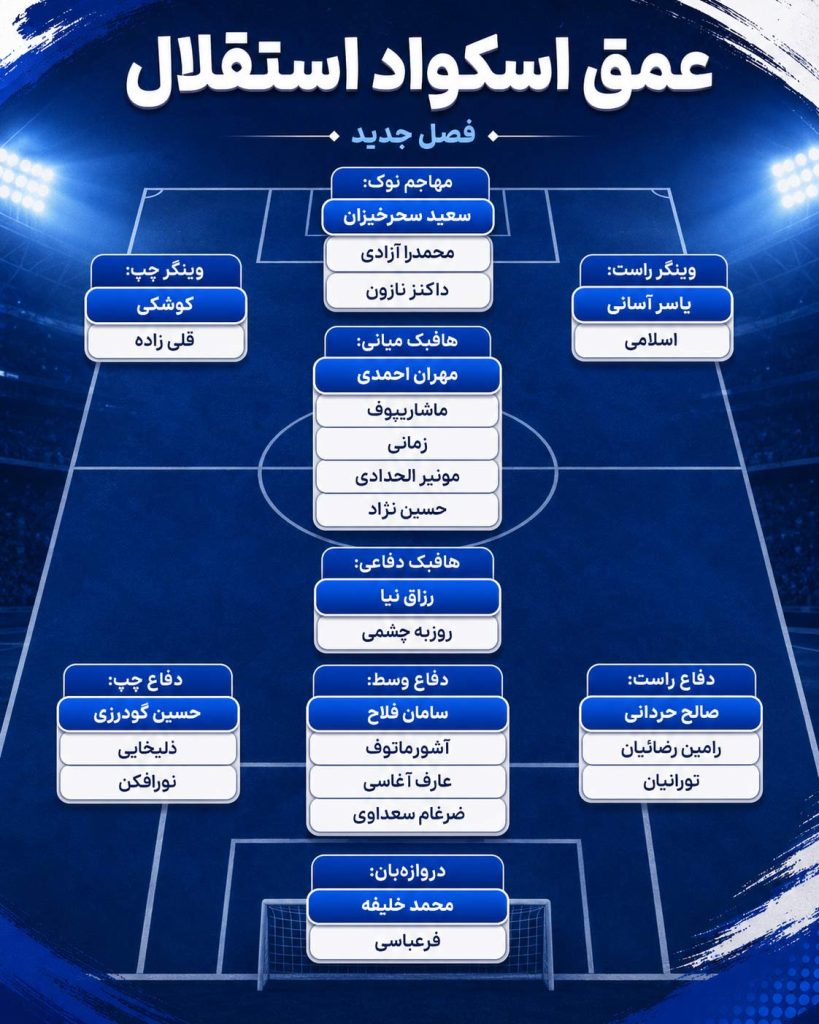 عکس عمق اسکواد استقلال 1405/1406